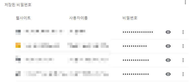  (정보공유) 크롬에 저장 된 비밀번호 보기/찾기
