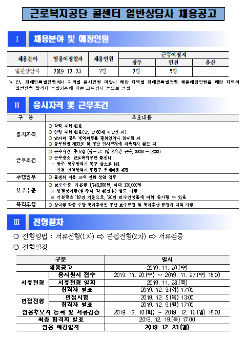  [채용][근로복지공단] 공무직 일반상담사 채용 계획