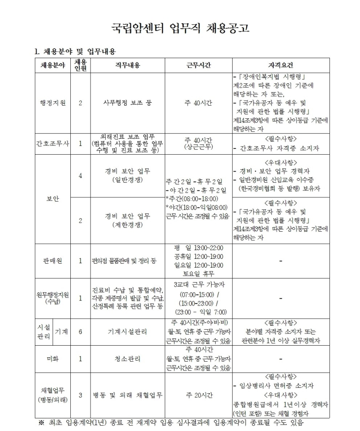  [채용][국립암센터] 업무직 채용공고