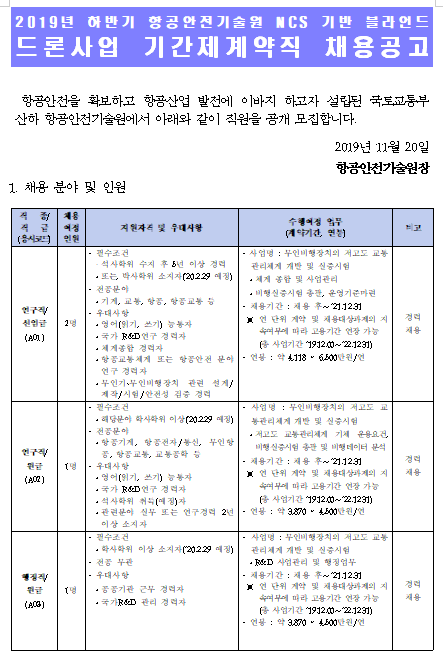  [채용][항공안전기술원] 2019년 하반기 드론사업 기간제계약직 채용공고