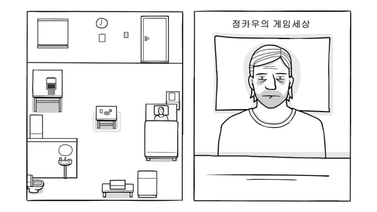  The White Door 사전예약, 새로운 어드벤처 게임 추천