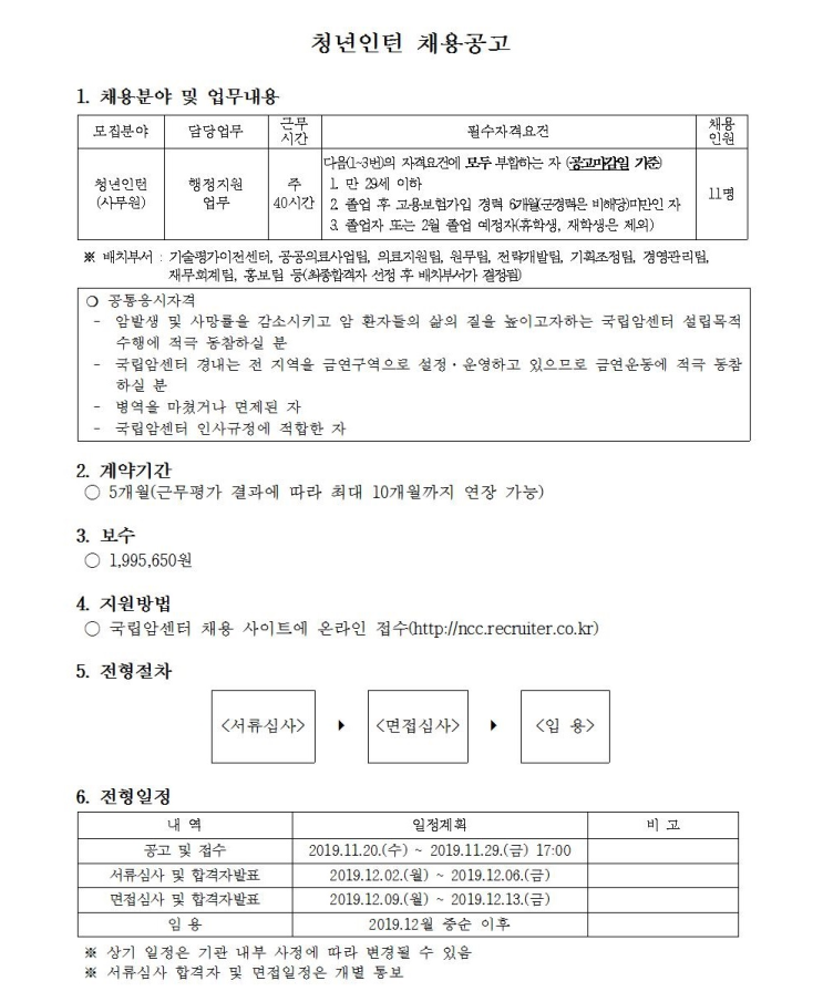  [채용][국립암센터] 청년인턴 사무원 채용공고