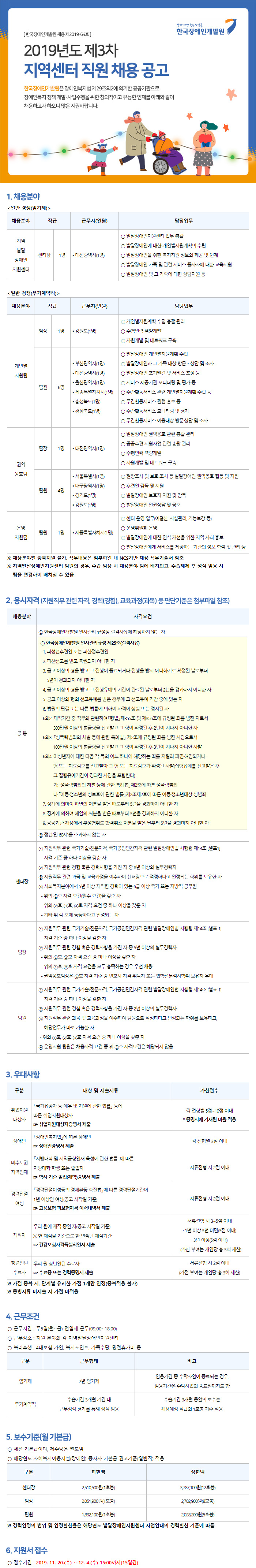  [채용][한국장애인개발원] 2019년도 제 3차 지역센터 직원 채용 공고