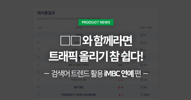  와 함께라면 트래픽 올리기 참 쉽다! -검색어 트렌드 활용 iMBC 연예 편-