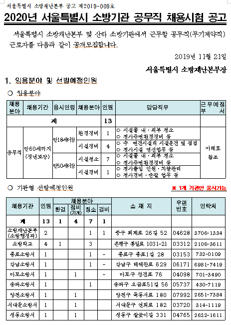  [채용][서울특별시] 2020년 소방관서 공무직근로자 채용 공고