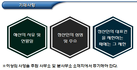 비영리재단법인 및 사단법인 해산절차 비영리재단법인 및 사단법인 해산절차