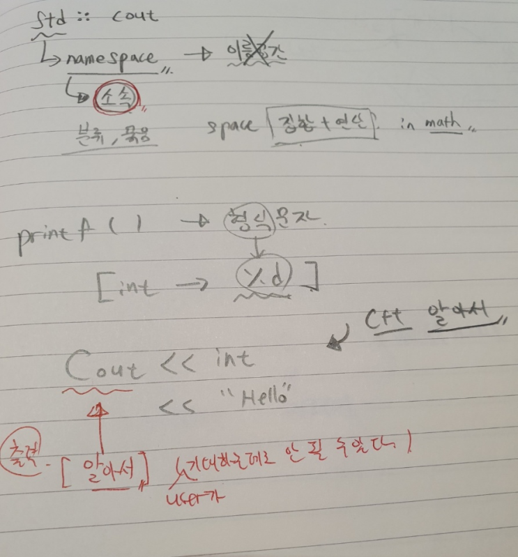  C++ 독학(cout / cin / 반복문 / 제어문)