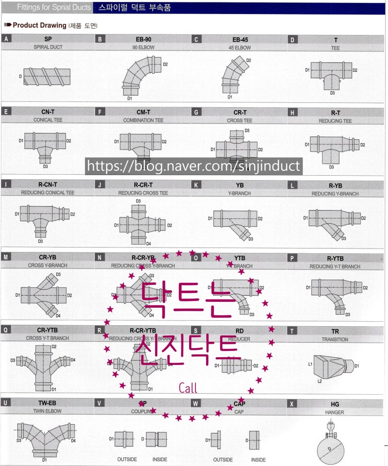 덕트 자재 판매] 덕트 모든 부속품 명칭 [전북 익산 신진닥트산업 : 네이버 블로그
