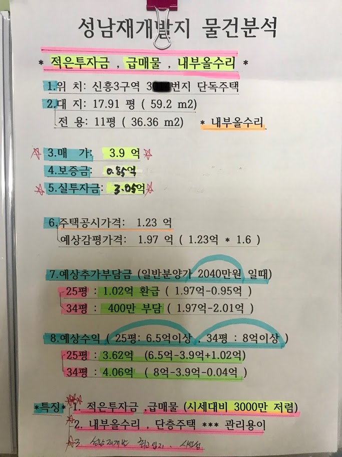  [초급매물,성남재개발,재개발투자]성남 신흥3구역(재개발매매)주택 매매