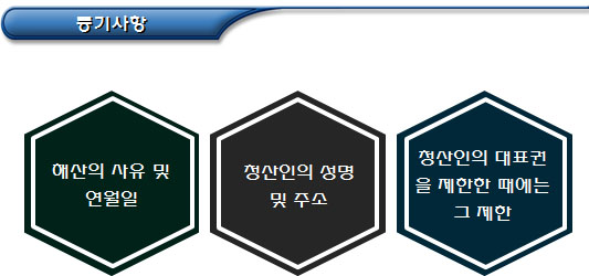 비영리사단법인 및 재단법인의 청산사무 비영리사단법인 및 재단법인의 청산사무