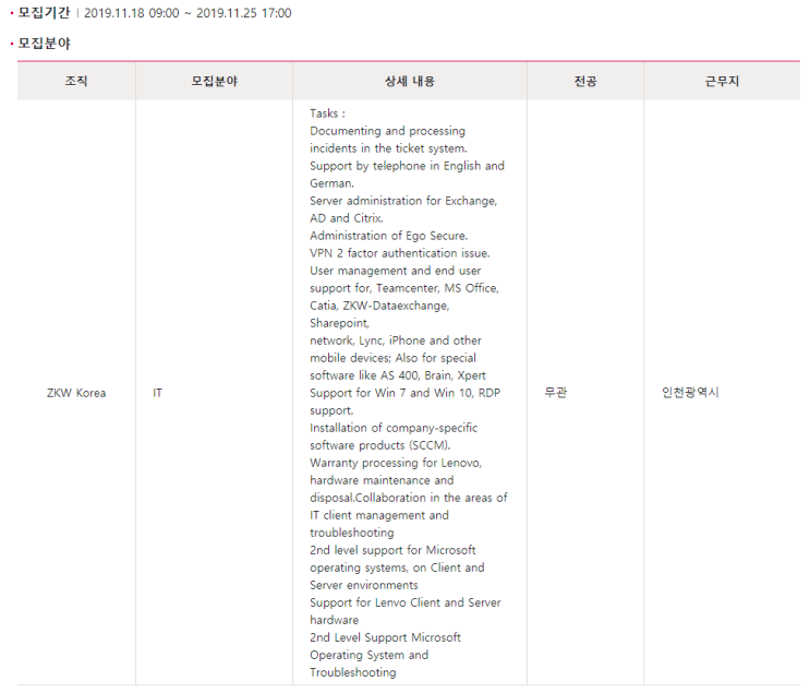  [채용][LG전자] ZKW라이팅시스템즈코리아(ZKW코리아) IT관리자 채용