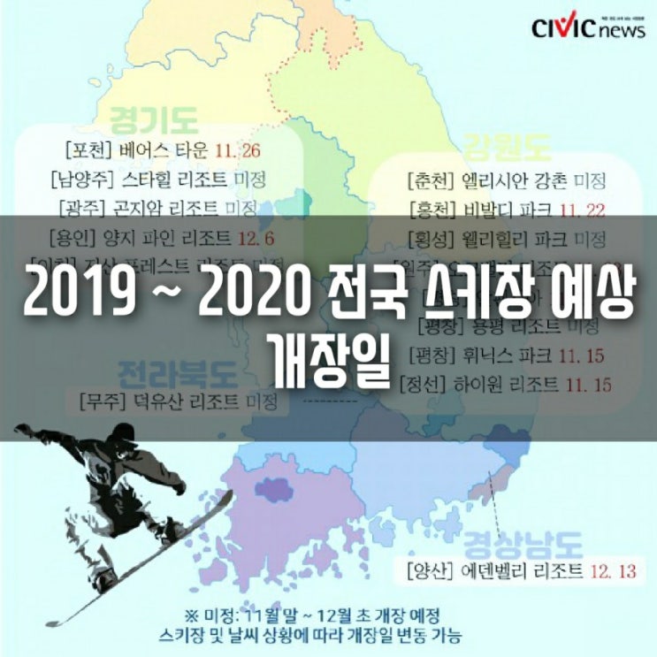 2019 ~ 2020 전국 스키장 예상 개장일