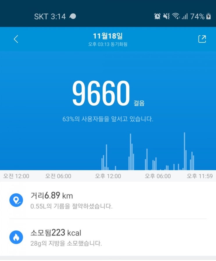  [움직여! 퐈이어~] 춥네요..겨울인가봐요..이제 어캐 걷나요? ㅠㅠㅠ