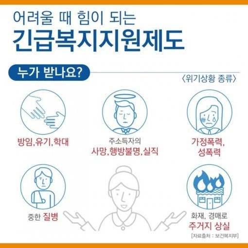[알쓸신잡] 서울형 긴급복지지원제도, 위기상황이 생기면 동주민센터에 신고하세요