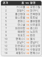 2019.11.23 40회차 프로토(Proto) 축구 승무패 참고자료