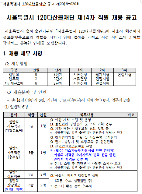 [채용][서울특별시] 120다산콜재단 제14차 직원 채용 공고