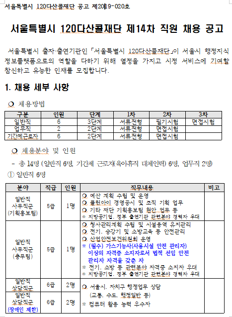  [채용][서울특별시] 120다산콜재단 제14차 직원 채용 공고