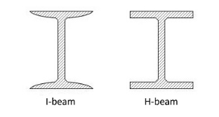 H빔(H형광)과 I빔(I형광)의 차이, 중량 구하는 방법