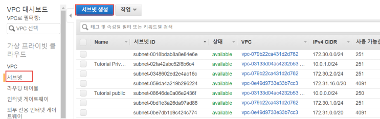  [AWS] 확장 가능한 데이터베이스 서버 만들기 - 웹 서버에서 실행되는 PHP 애플리케이션에 MySQL 데이터베이스 연결