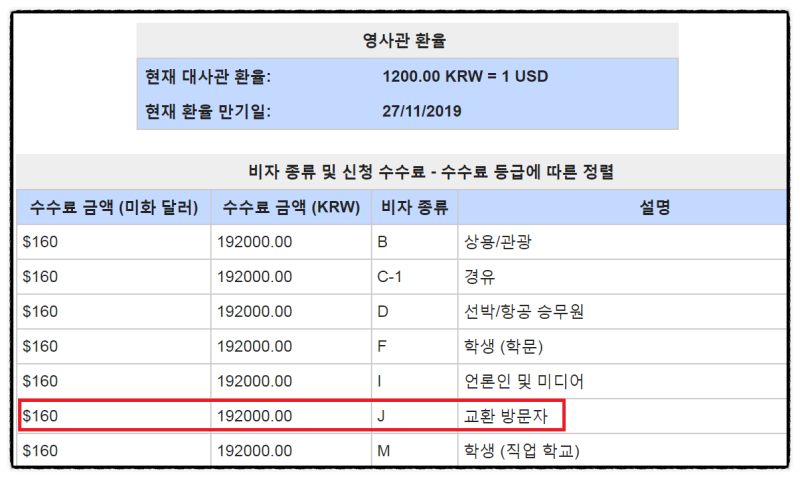 미국교환방문비자 J1/J2비자 긴급 예약 신청 : 네이버 블로그 미국교환방문비자 J1/J2비자 긴급 예약 신청 : 네이버 블로그