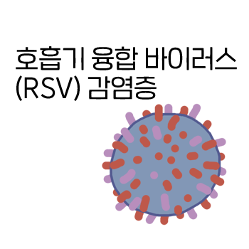 RSV 겨울감기. 호흡기융합바이러스 감염증이 유행이라고 합니다. 증상과 치료. 세기관지염과 폐렴.