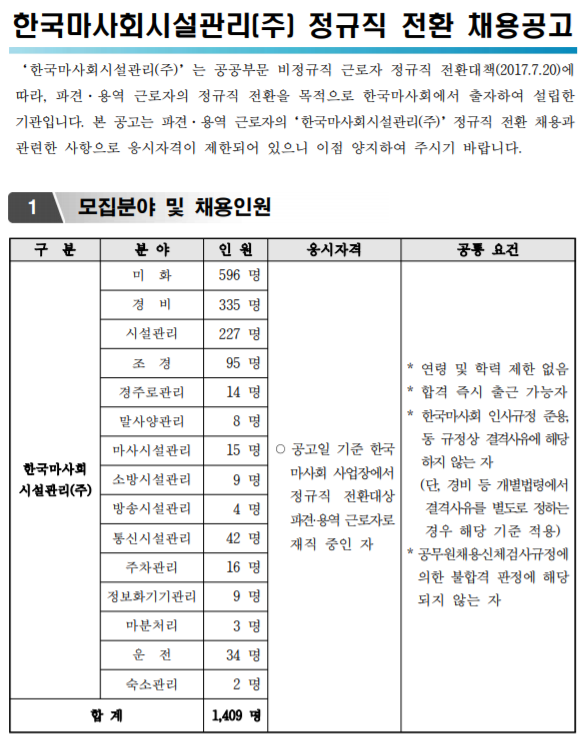  [채용][한국마사회] [한국마사회시설관리(주)] 정규직 전환 채용공고