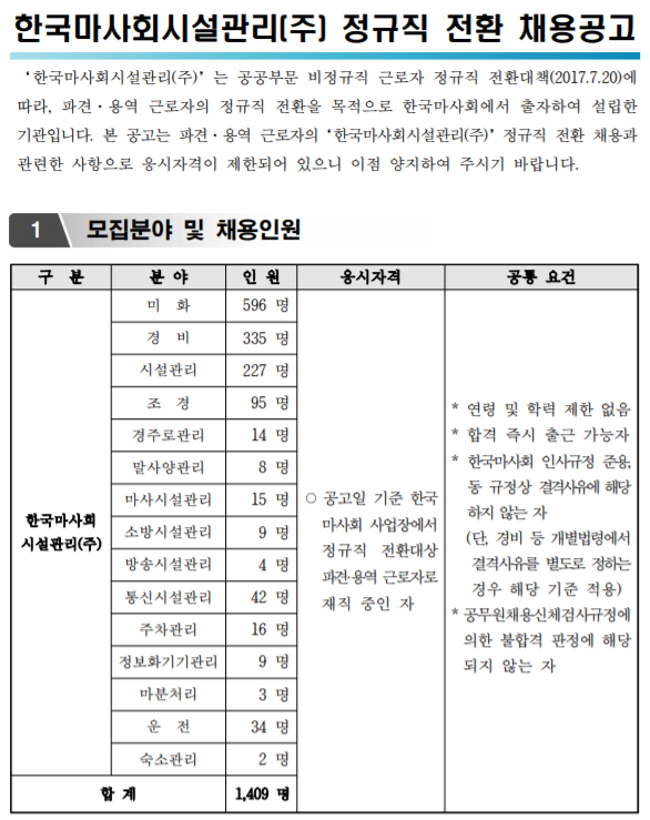 [채용][한국마사회] [한국마사회시설관리(주)] 정규직 전환 채용공고