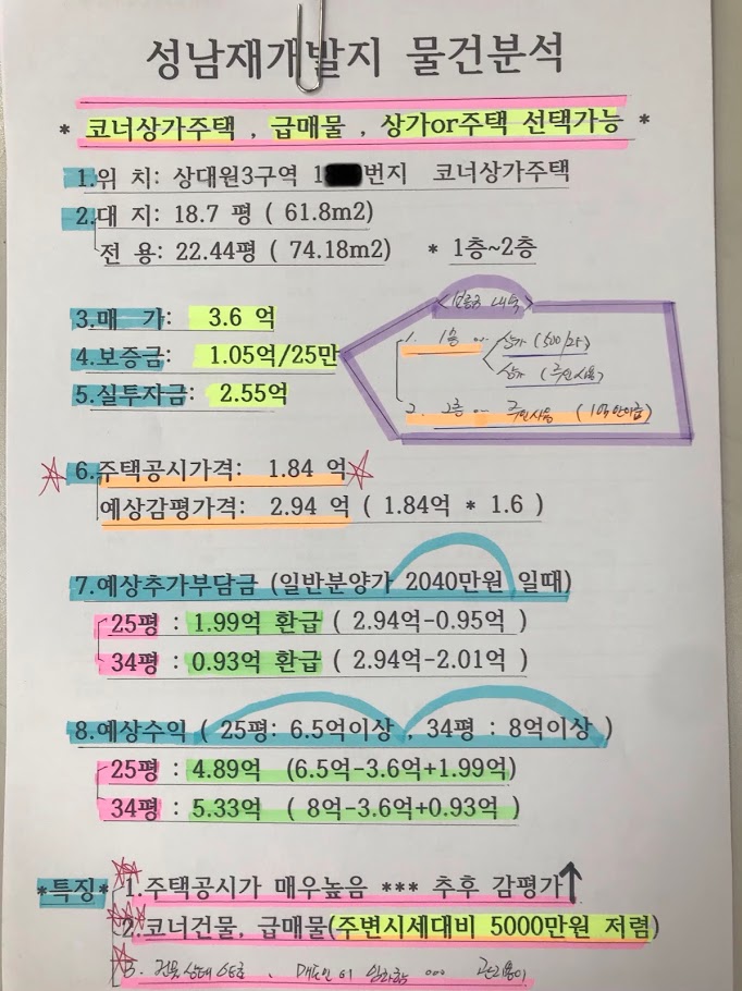  [초급매물,성남재개발,재개발투자]성남 상대원3구역(재개발매매) 상가주택 매매