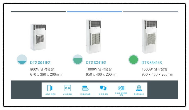 판넨베그 고에너지 효율과 컴팩트한 사이즈의 DTS 8000ES 시리즈 패널 에어컨을 소개합니다.