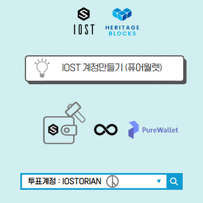 ì´ì˜¤ìŠ¤íŠ¸ Iost ì˜ ìƒˆë¡œìš´ ì£¼ì†Œ ë§Œë