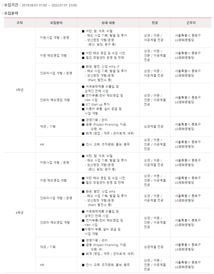 [채용][LG Careers] [LG상사] 2019년 채용연계형 인턴십 상시채용