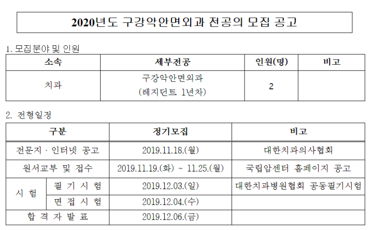  [채용][국립암센터] 2020년도 구강악안면외과 전공의 모집 공고