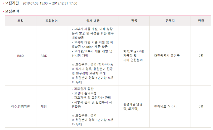  [채용][LG Careers] [LG MMA] (R&D/재경) 경력사원 상시 채용