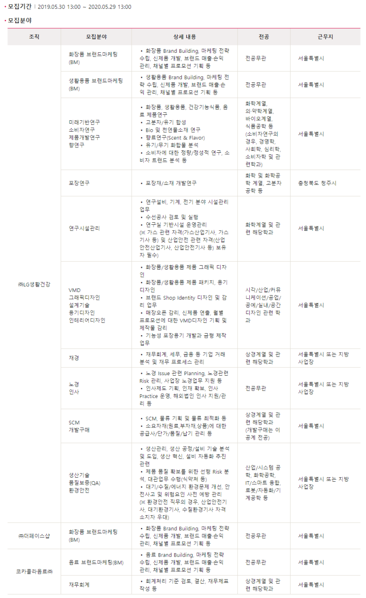  [채용][LG Careers] [LG생활건강] 상시 인재 Pool 등록