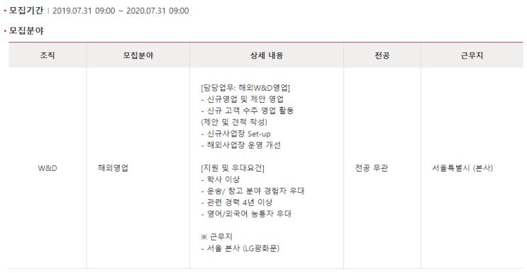  [채용][LG Careers] [판토스] W&D해외영업 분야 경력사원 상시채용