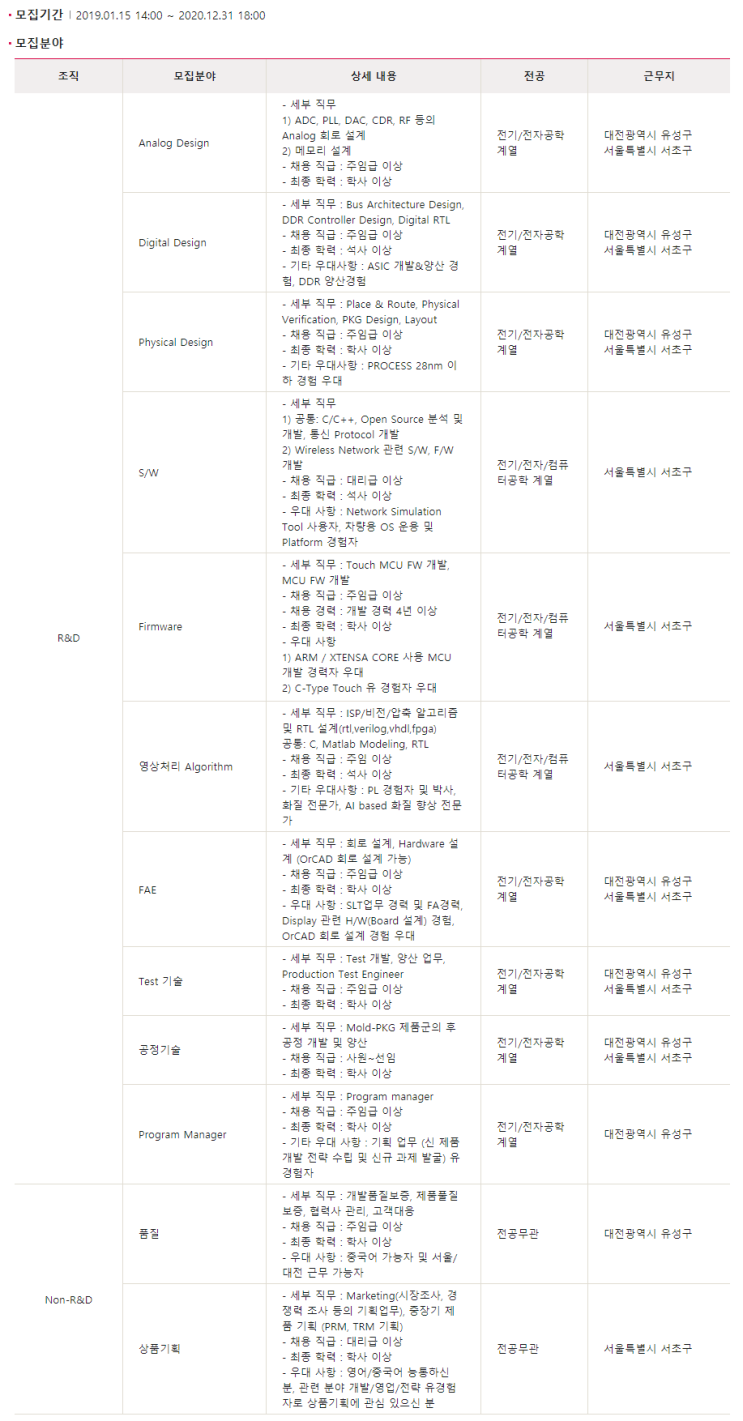 [채용][LG Careers] [실리콘웍스] 경력사원 상시모집Pool