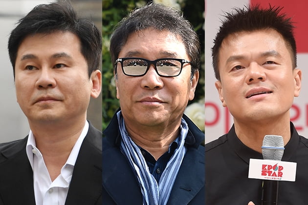 웃음 되찾은 엔터주…SM·JYP·YG, 연예인 주식부호 손실분 '만회' 웃음 되찾은 엔터주…SM·JYP·YG, 연예인 주식부호 손실분 '만회'
