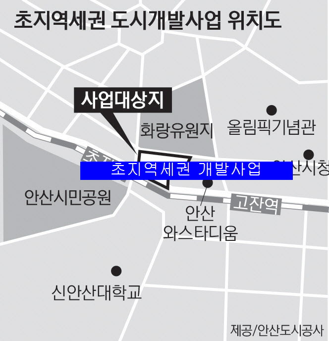  초지역세권 개발사업 안내