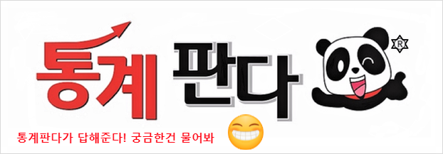  [통계판다 답해주세요] 논문통계에 신뢰구간에 대한 의문점들