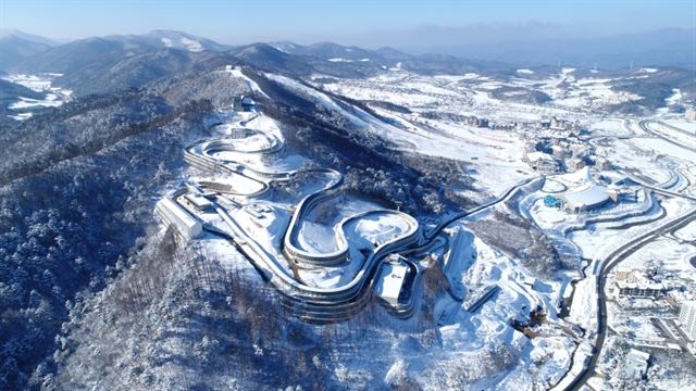 16장. 과적합(Overfitting)의 문제점을 해결하기 위한 방법 16장. 과적합(Overfitting)의 문제점을 해결하기 위한 방법