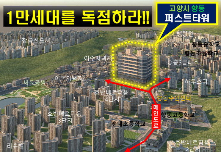  고양향동지구 향동지구상가 향동동상가 향동상가 향동역 향동상가주택 향동호반베르디움 앞 향동퍼스트타워 조감도 1만세대를 독점하라