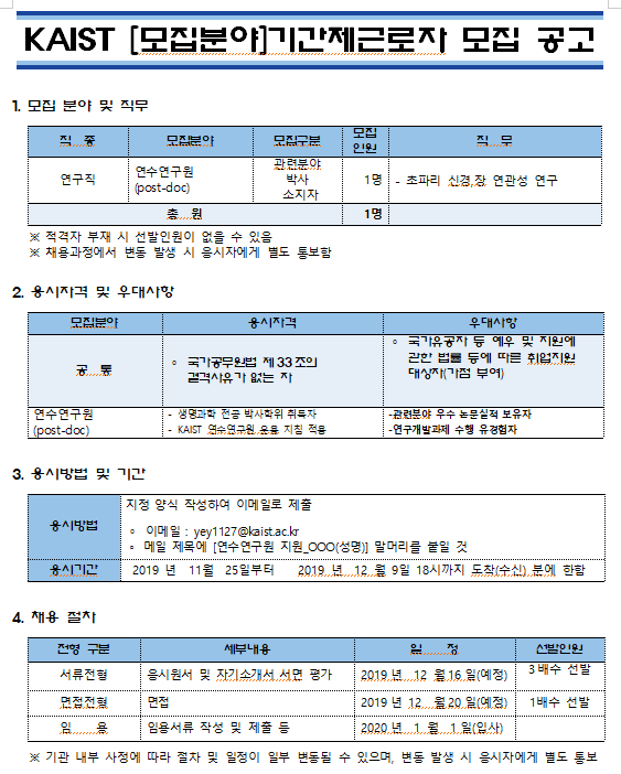 [채용][한국과학기술원] KAIST [모집분야]기간제근로자 모집 공고