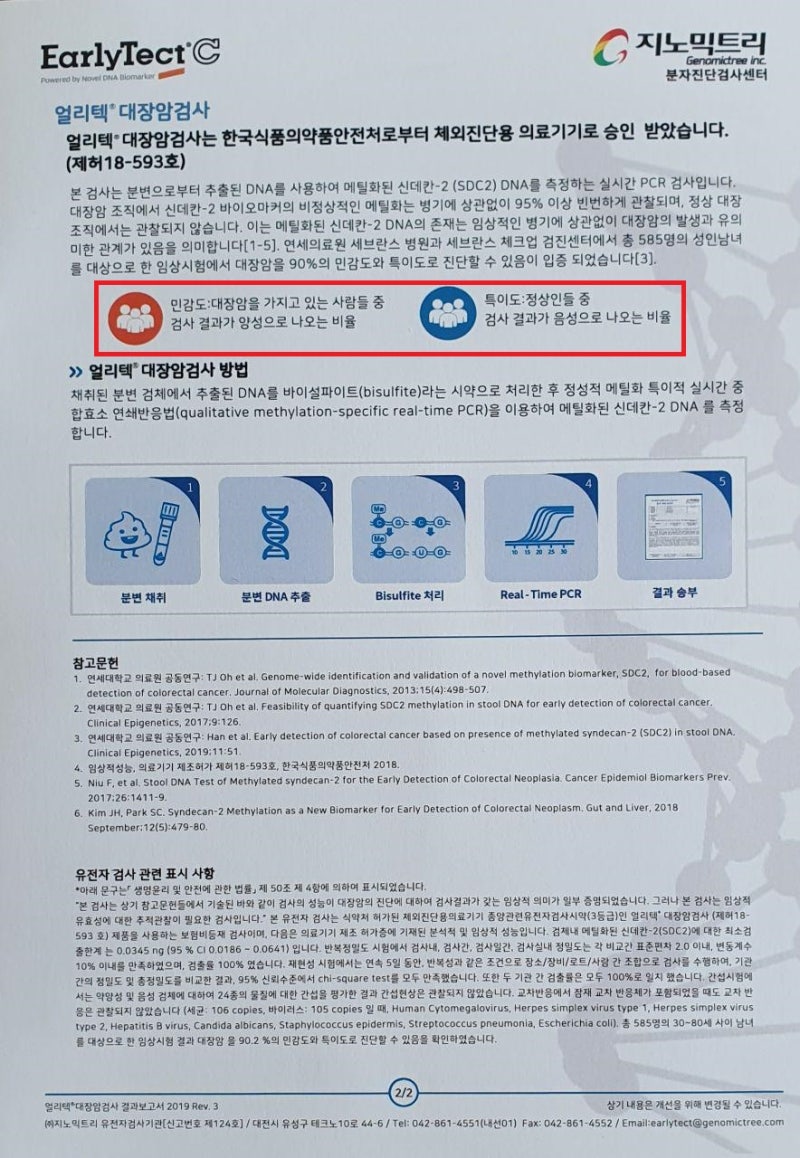 지노믹트리 얼리텍 후기(2) : 네이버 블로그