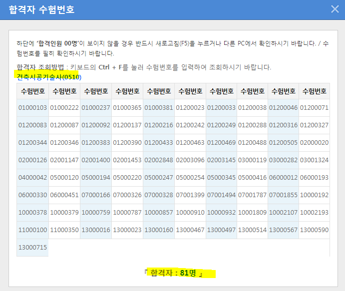 119회 기술사 면접시험 합격자 현황