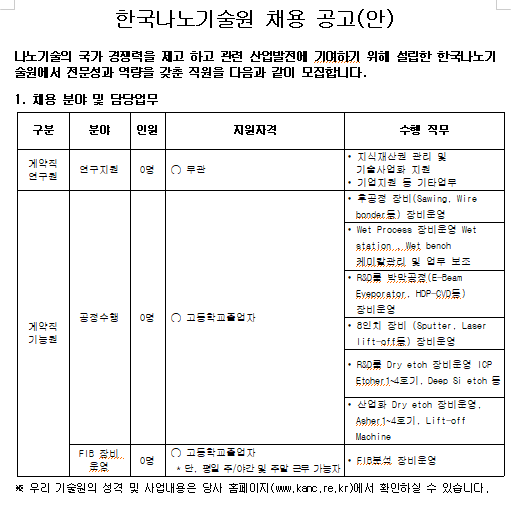 [채용][한국나노기술원] 직원(계약직) 채용 공고