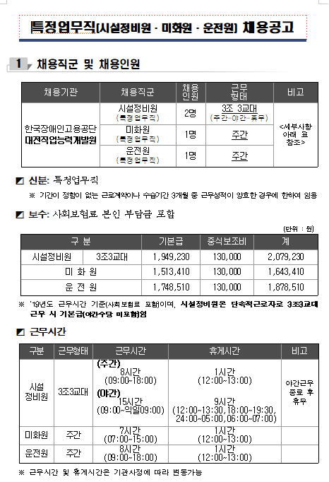 [채용][한국장애인고용공단] [대전직업능력개발원] 특정업무직(시설정비원, 미화원, 운전원) 채용 공고