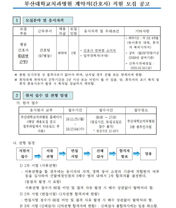  [채용][부산대학교치과병원] 계약직(간호사) 직원 모집 공고