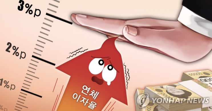 국민연금 보험료 연체이자율도 최대 9%→5%로 '뚝' 국민연금 보험료 연체이자율도 최대 9%→5%로 '뚝'