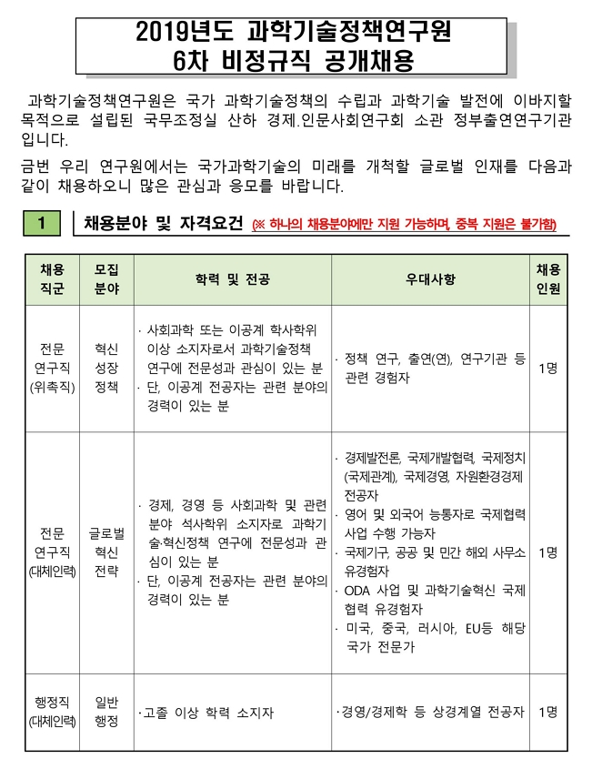  [채용][과학기술정책연구원] 2019년도 6차 비정규직 공개채용