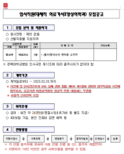  [채용][경북대학교병원] 임시직원(대체직 의료기사)(영상의학과) 모집공고